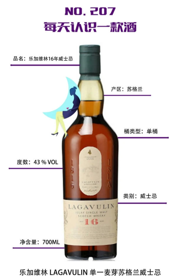 每天认识一款酒｜乐加维林16年威士忌 