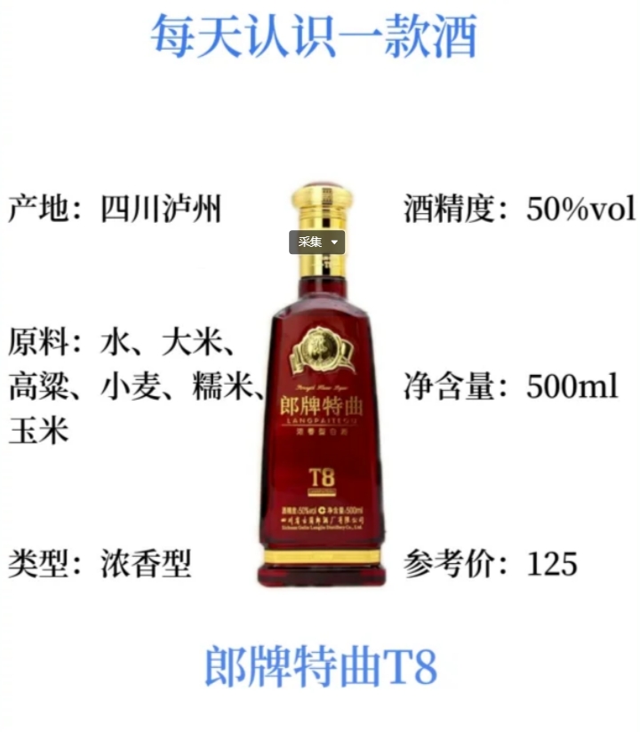 每天认识一款酒｜郎牌特曲T8 