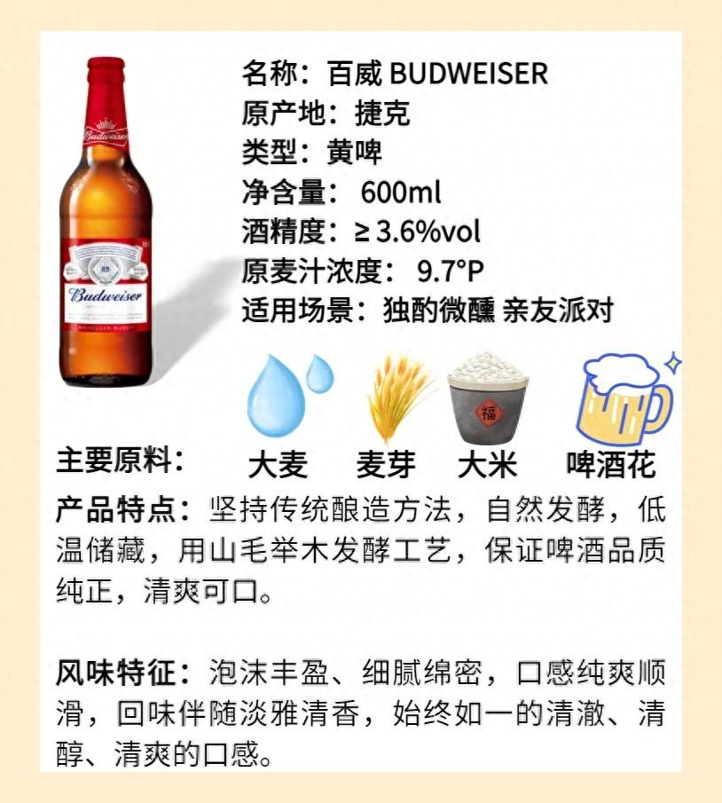 10大啤酒品牌测评，来看看哪个是你的最爱 