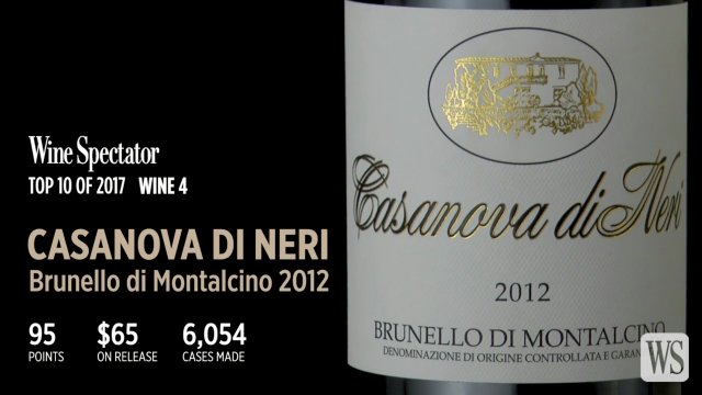 WS公布2024年百强榜单:姆列达侯爵伊格特级收藏红酒 