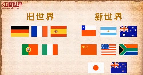 葡萄酒“世界大战”：旧世界PK新世界