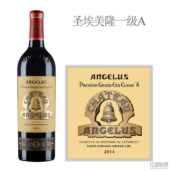 金钟、柏菲价格一路上涨后开始趋稳