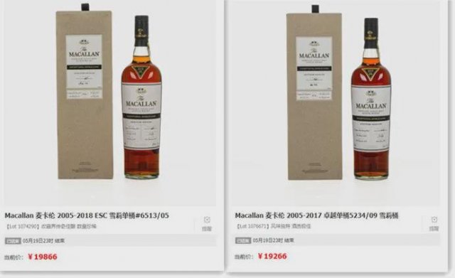 哪些洋酒适合长期收藏 