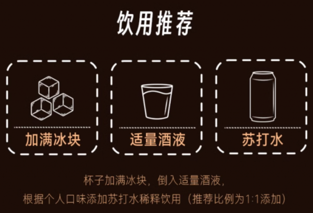 金酒鸡尾酒制作注意事项