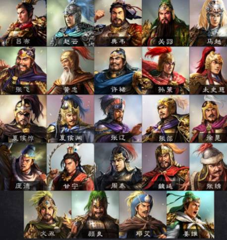 三国二十四名将之探析——徐晃的排名与地位