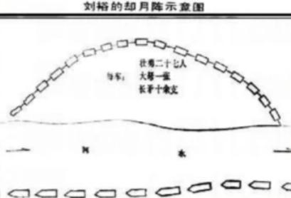 却月阵：刘裕以步制骑的军事奇迹