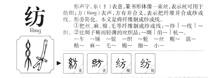 纺字取名寓意和含义_纺字五行属什么