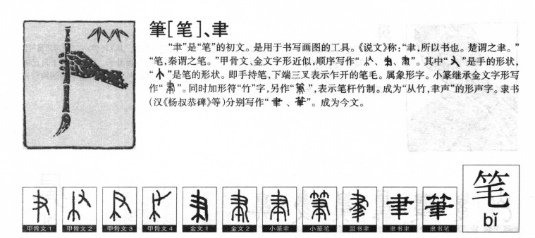 笔字取名寓意和含义_笔字五行属什么