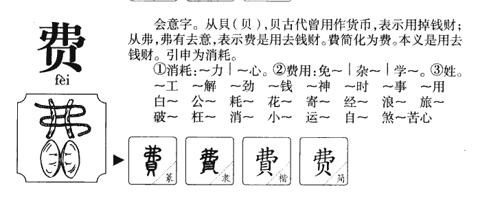 费字取名寓意和含义_费字五行属什么
