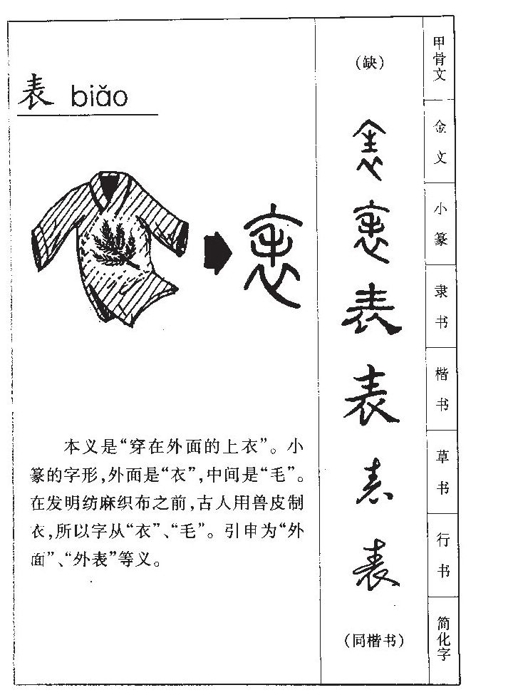 表字取名寓意和含义_表字五行属什么