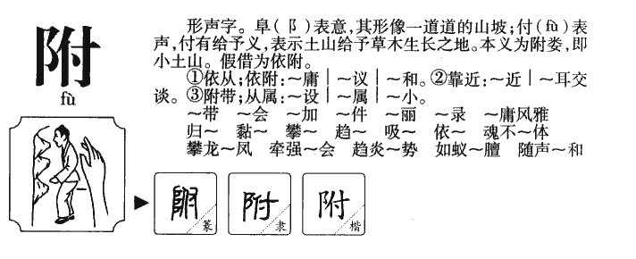 附字取名寓意和含义_附字五行属什么