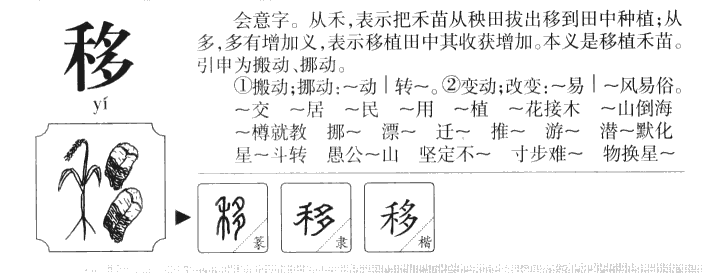 移字取名寓意和含义_移字五行属什么
