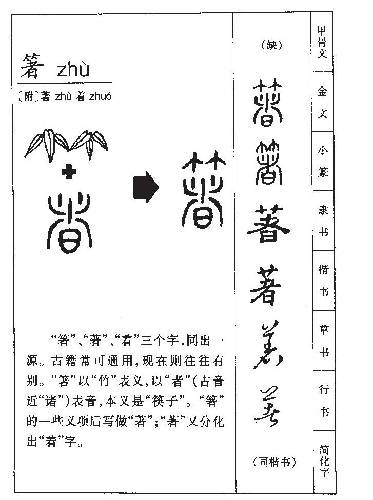 著字取名寓意和含义_著字五行属什么