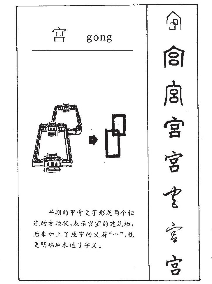 宫字取名寓意和含义_宫字五行属什么