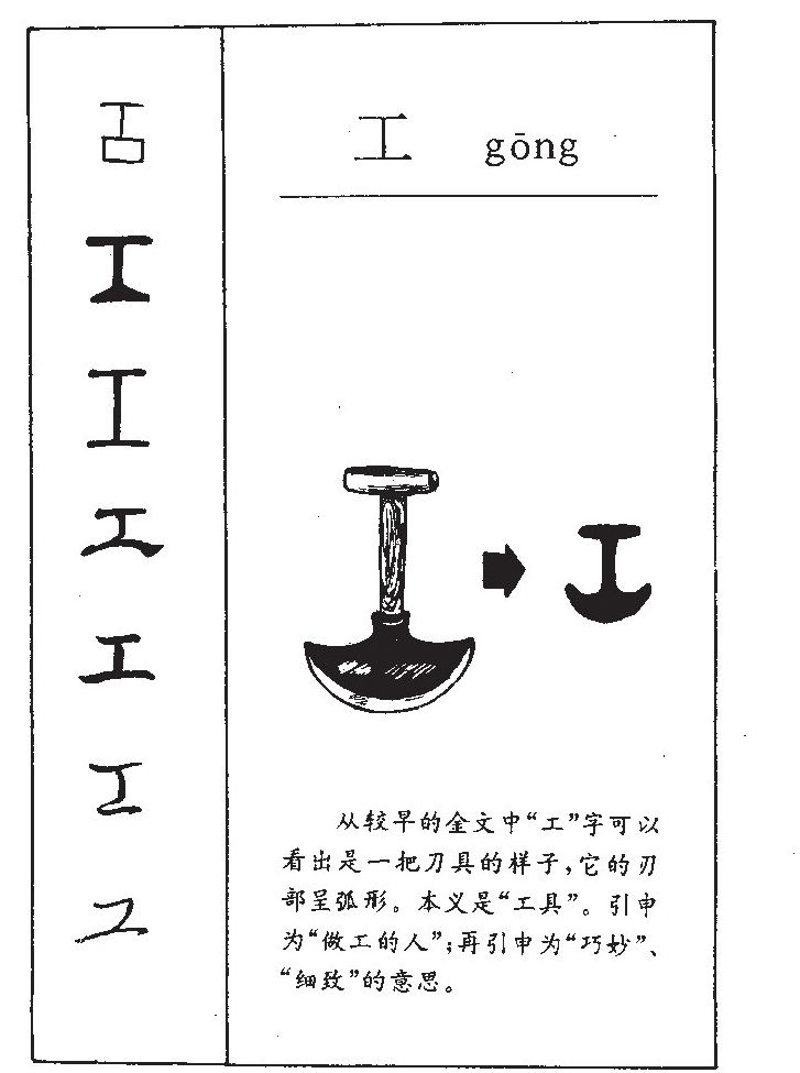 工字取名寓意和含义_工字五行属什么