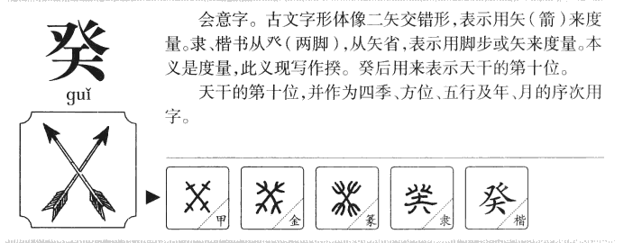 癸字取名寓意和含义_癸字五行属什么