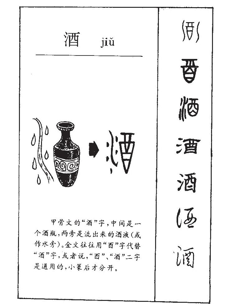 酒字取名寓意和含义_酒字五行属什么