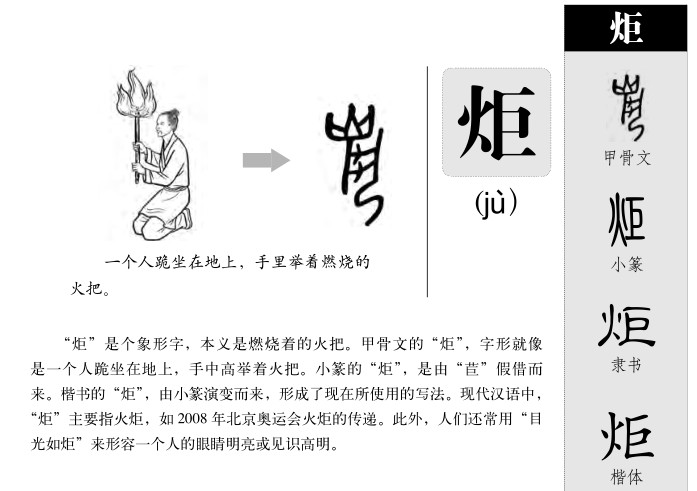 炬字取名寓意和含义_炬字五行属什么