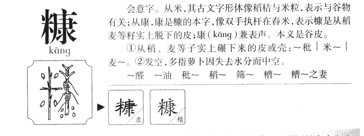 糠字取名寓意和含义_糠字五行属什么