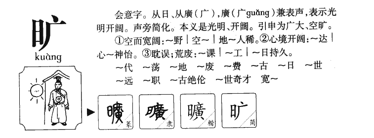 旷字取名寓意和含义_旷字五行属什么