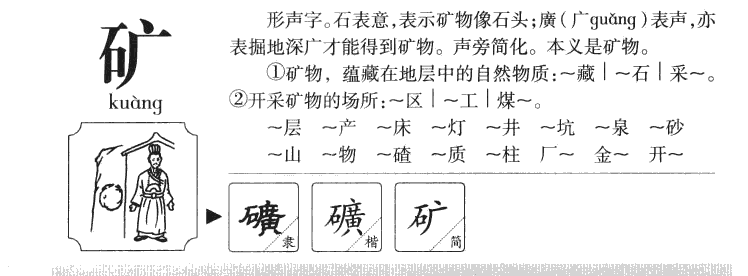 矿字取名寓意和含义_矿字五行属什么