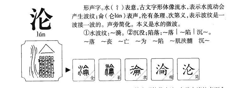 沦字取名寓意和含义_沦字五行属什么