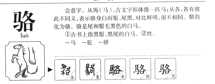 骆字取名寓意和含义_骆字五行属什么