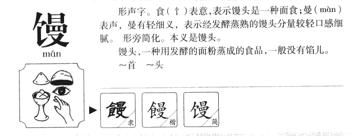 馒字取名寓意和含义_馒字五行属什么