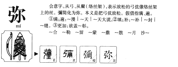 弥字取名寓意和含义_弥字五行属什么