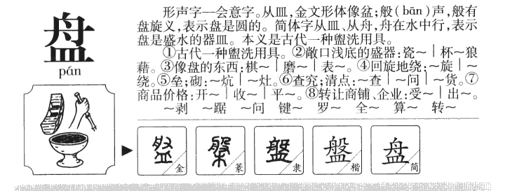 盘字取名寓意和含义_盘字五行属什么