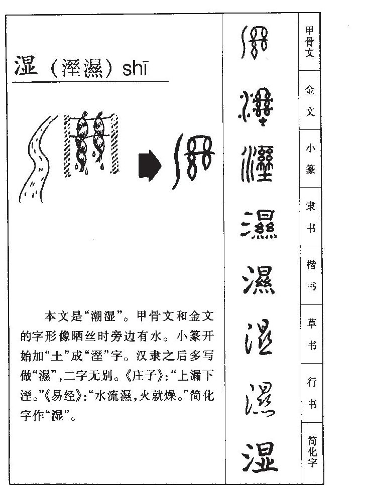湿字取名寓意和含义_湿字五行属什么