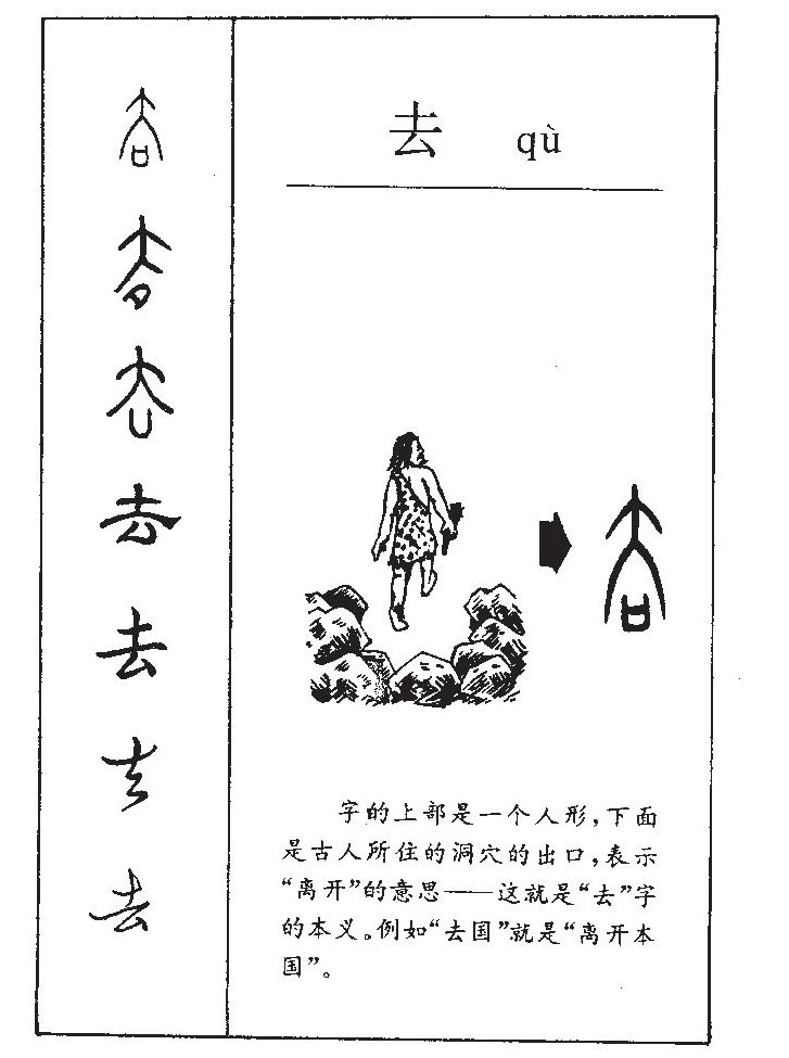 去字取名寓意和含义_去字五行属什么