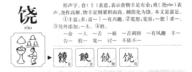 饶字取名寓意和含义_饶字五行属什么