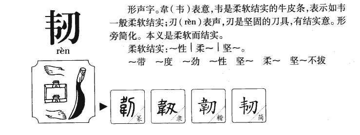 韧字取名寓意和含义_韧字五行属什么