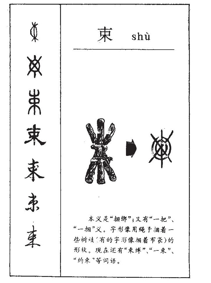 束字取名寓意和含义_束字五行属什么
