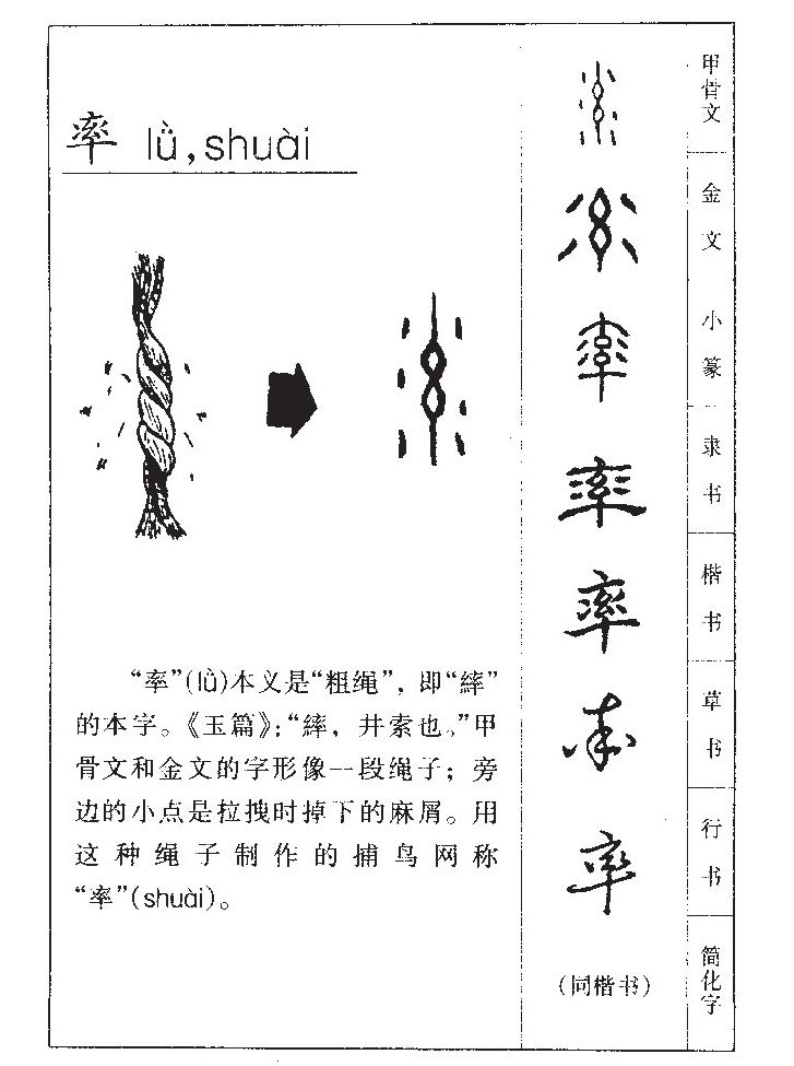 率字取名寓意和含义_率字五行属什么