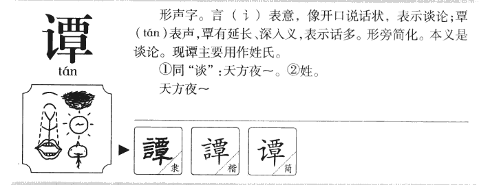 谭字取名寓意和含义_谭字五行属什么