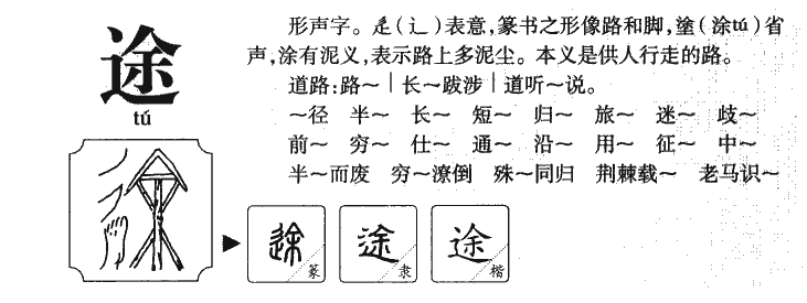 途字取名寓意和含义_途字五行属什么