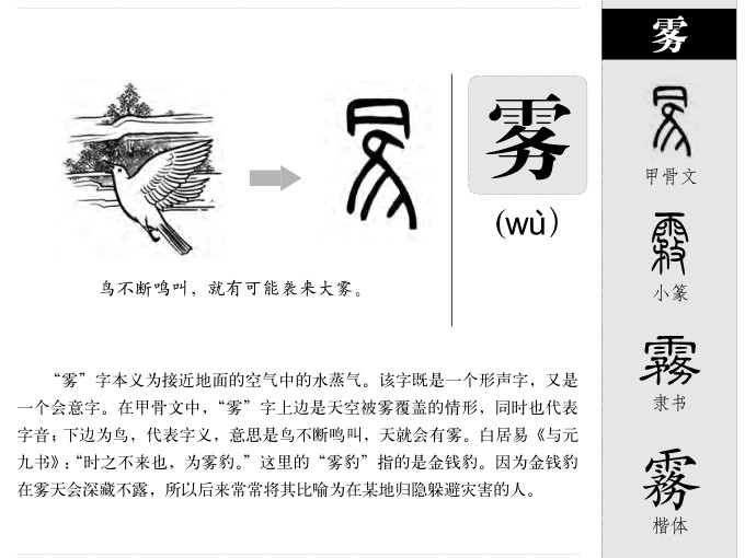 雾字取名寓意和含义_雾字五行属什么