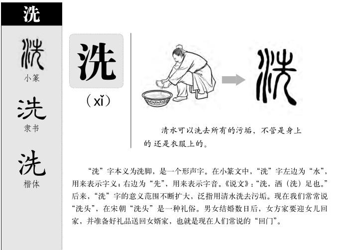 洗字取名寓意和含义_洗字五行属什么