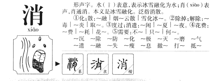 消字取名寓意和含义_消字五行属什么