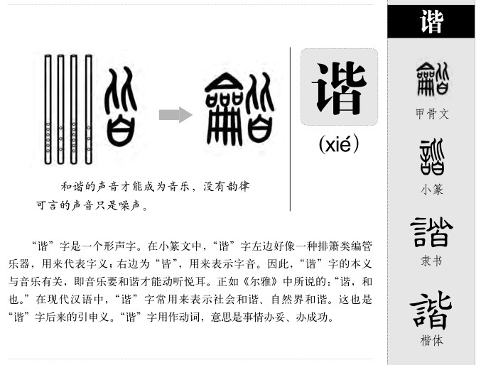 谐字取名寓意和含义_谐字五行属什么