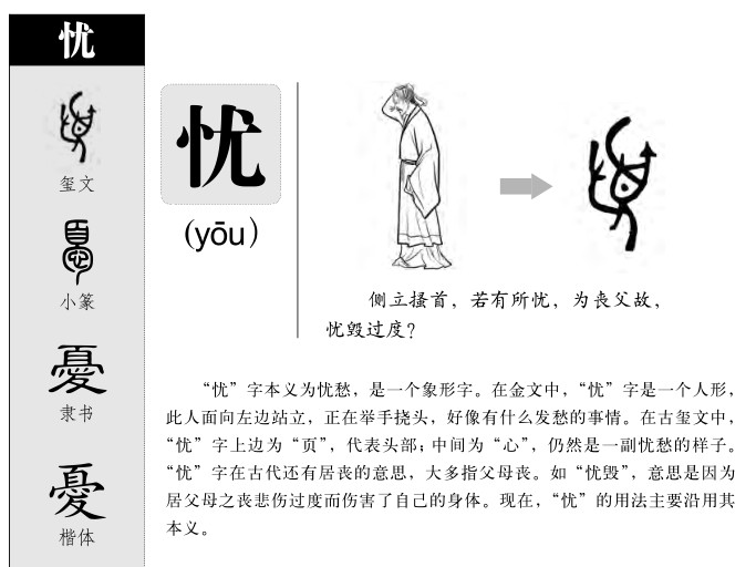 忧字取名寓意和含义_忧字五行属什么