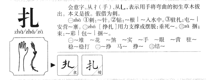 扎字取名寓意和含义_扎字五行属什么