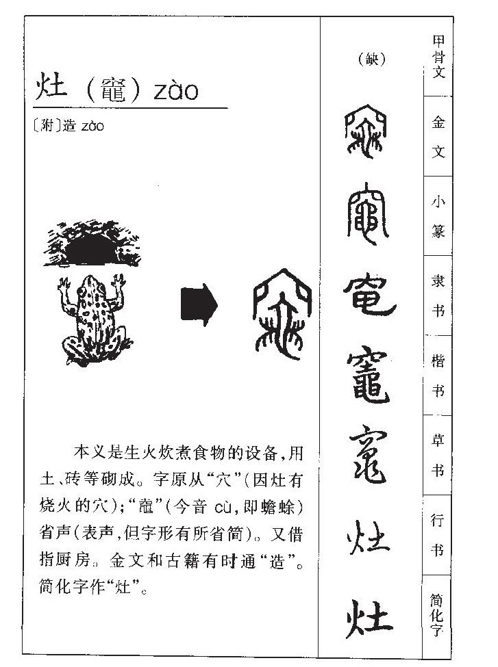 灶字取名寓意和含义_灶字五行属什么
