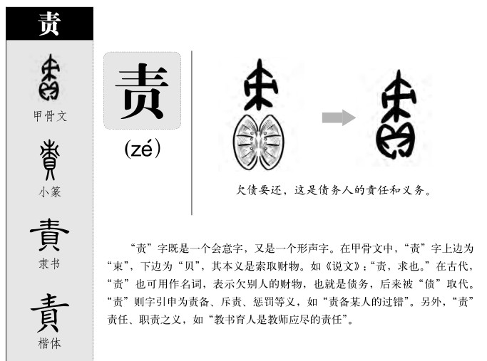 责字取名寓意和含义_责字五行属什么