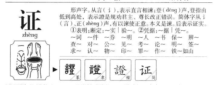 证字取名寓意和含义_证字五行属什么