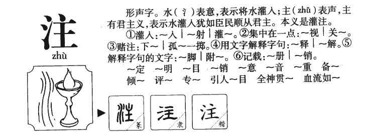 注字取名寓意和含义_注字五行属什么