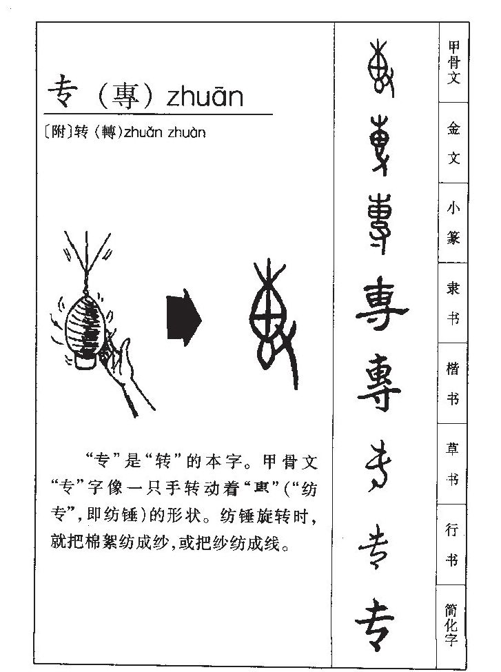 专字取名寓意和含义_专字五行属什么