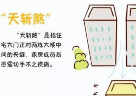 天斩煞对居家风水，有哪些危害